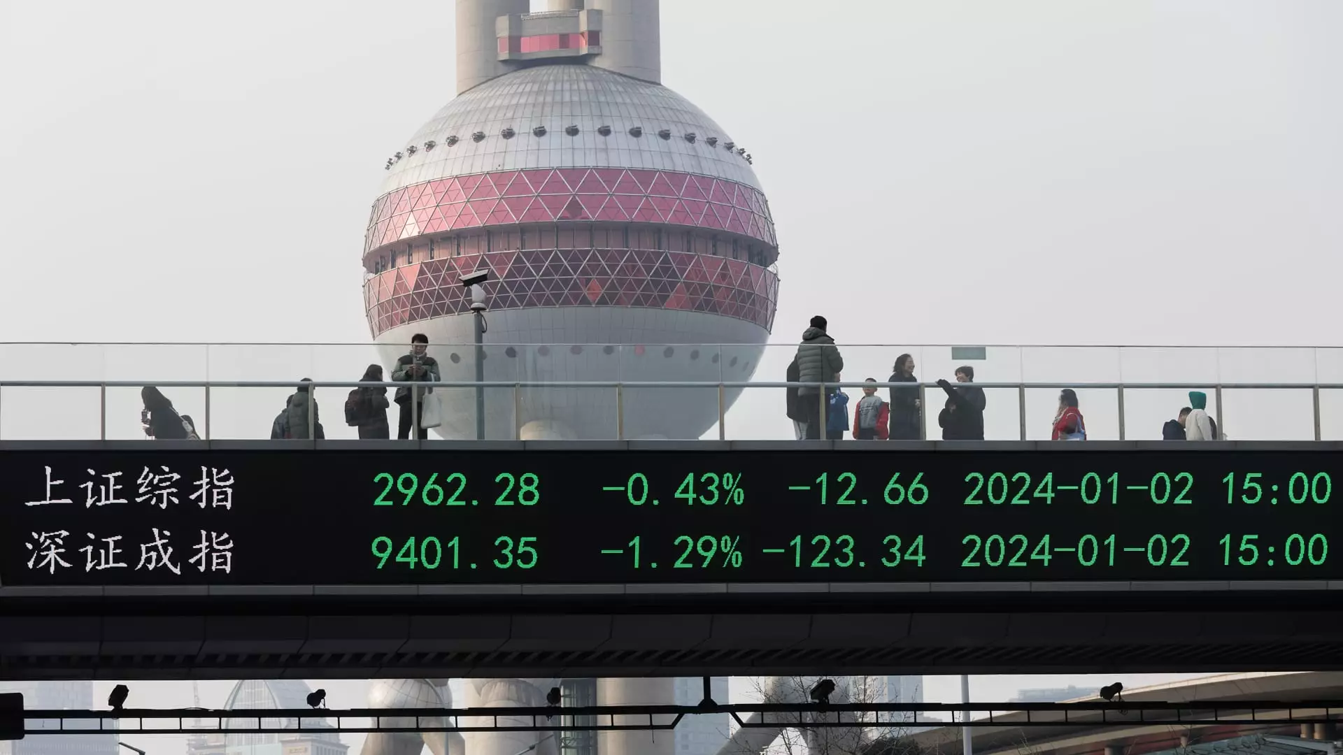 Analyzing the Resilience of Chinese Stocks Amid Global Economic Shifts