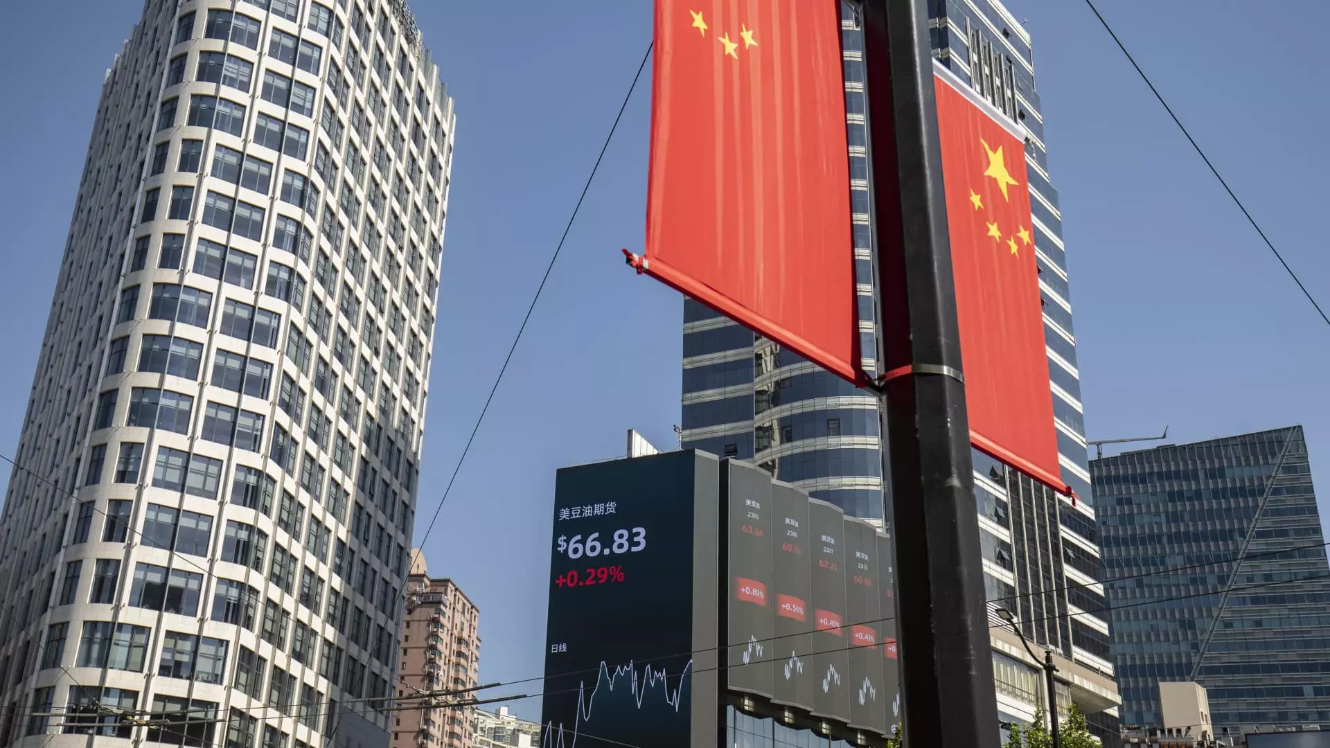 Exploring Divergent Strategies of ETFs Targeting China’s Growth