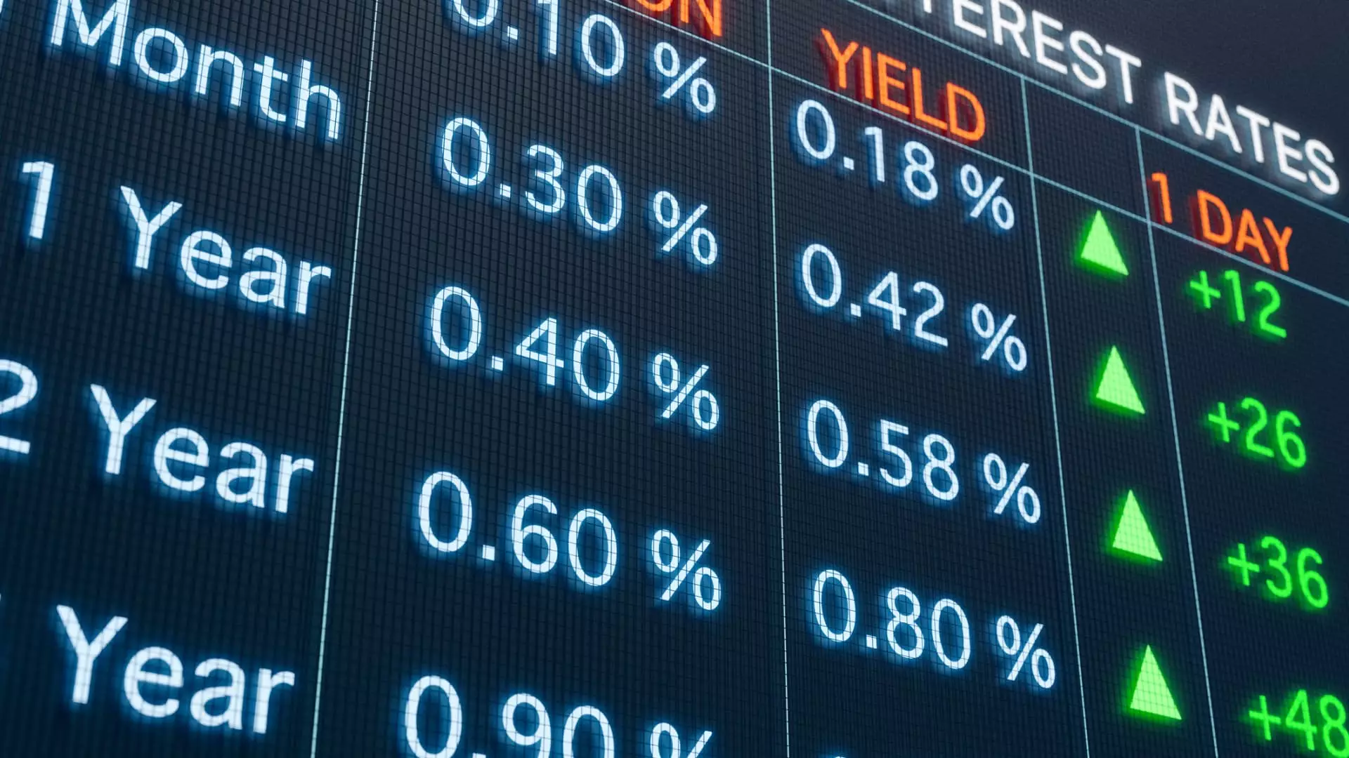 The Fallacy of Fragile Confidence: Why Bond Markets Signal TRICKERY in the Federal Reserve’s Operations
